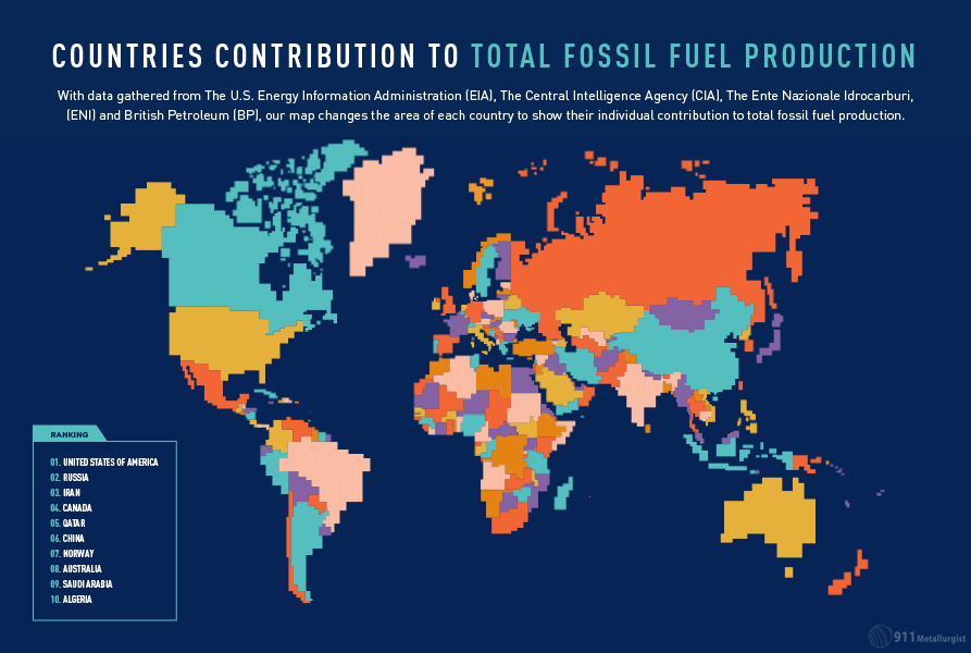 Production mondiale des énergies fossiles par pays